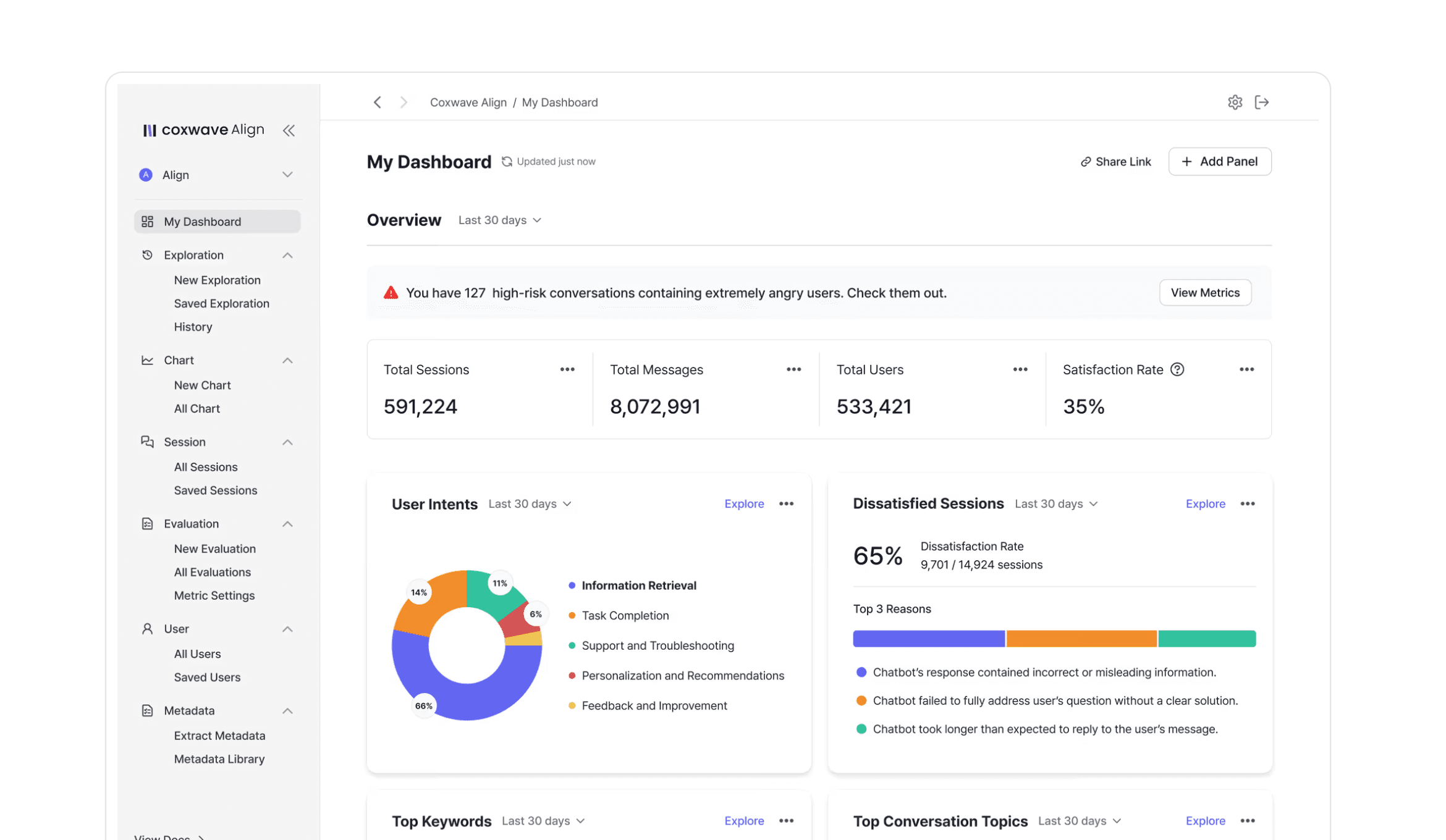 How Coxwave delivers GenAI value faster with Vercel